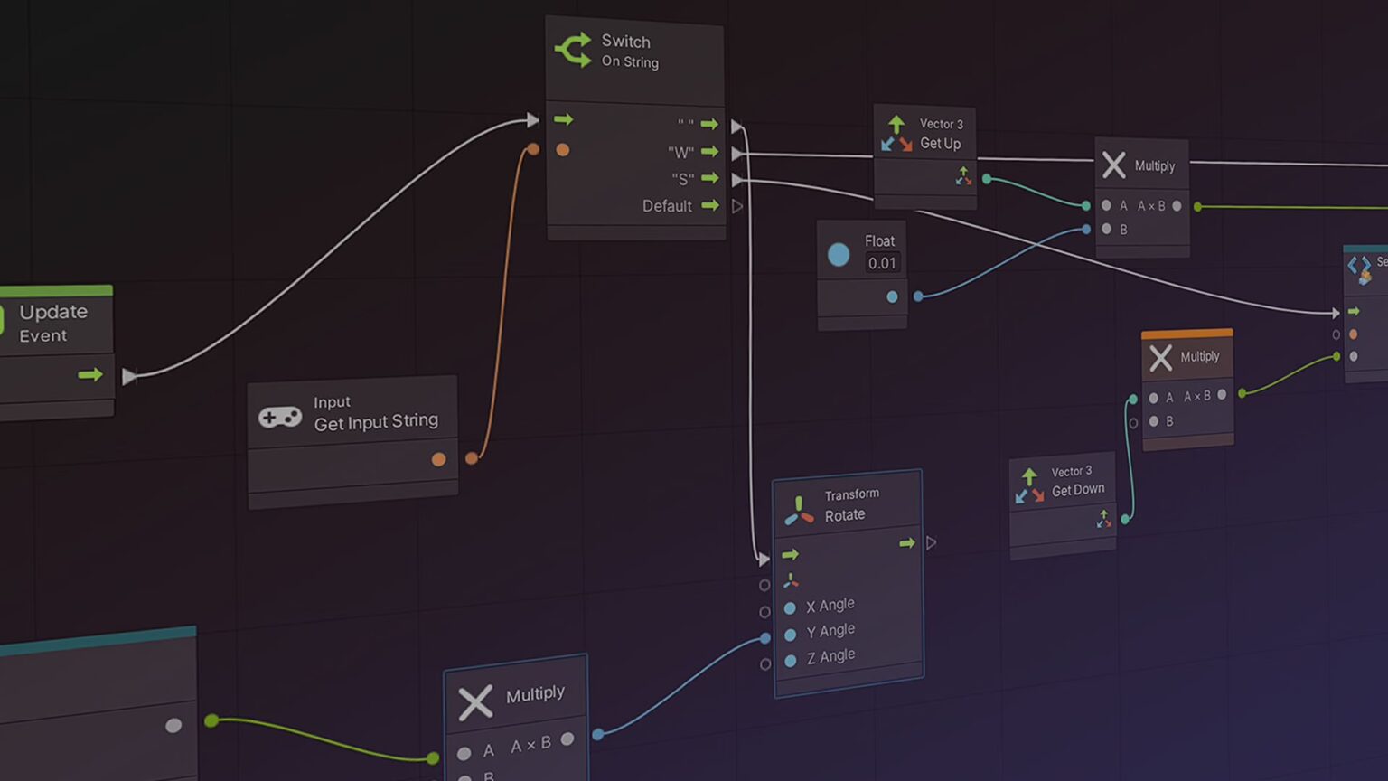 Unity Editor Assets 100+ Best Unity Assets 2026 — Collection by Year & Category
