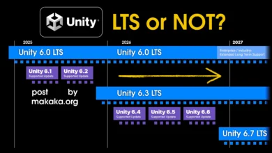 Unity LTS Releases and Support Periods — Recommendations for Production and New Projects