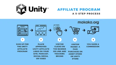 Unity Affiliate Program: Registration on Partnerize Platform — Tips and Tricks