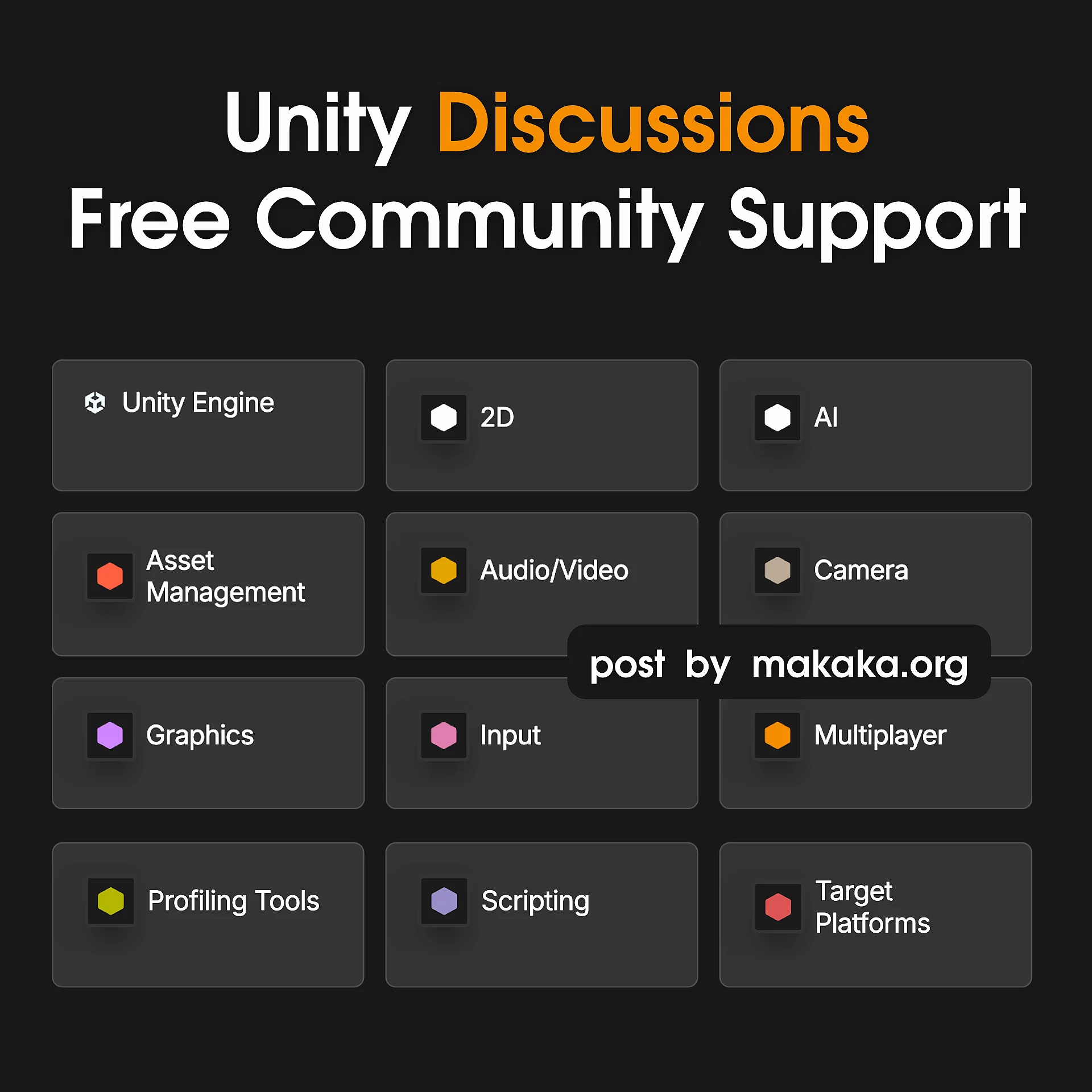 Unity Support — Free and Paid (Success Plans) 1 Free Community Support on Unity Discussions