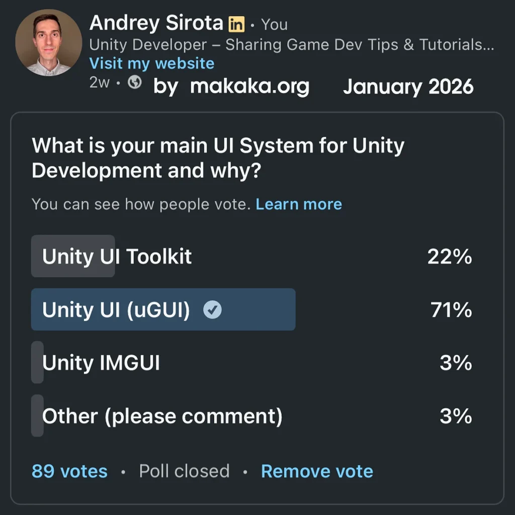 Unity UI Toolkit vs uGUI — Poll and Usage Statistics in January 2026