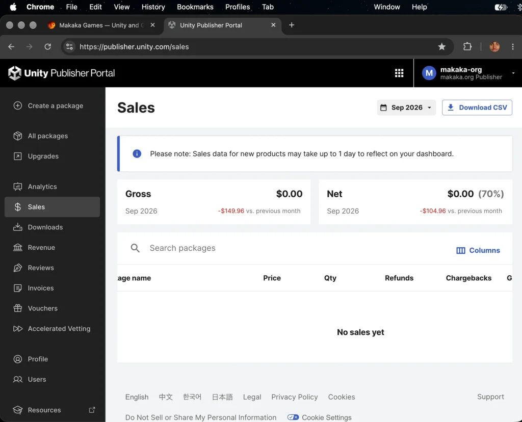 Unity Asset Store Sales Stats — Publisher Portal